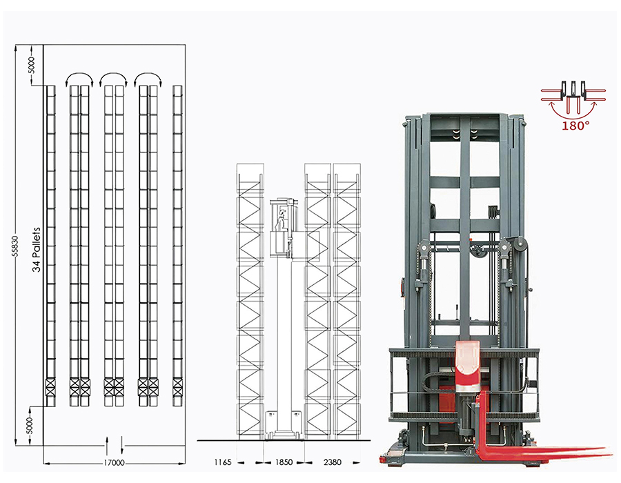 Scaffalature per pallet per carichi pesanti
