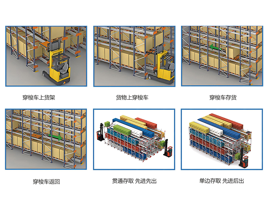 Scaffalature per pallet per carichi pesanti